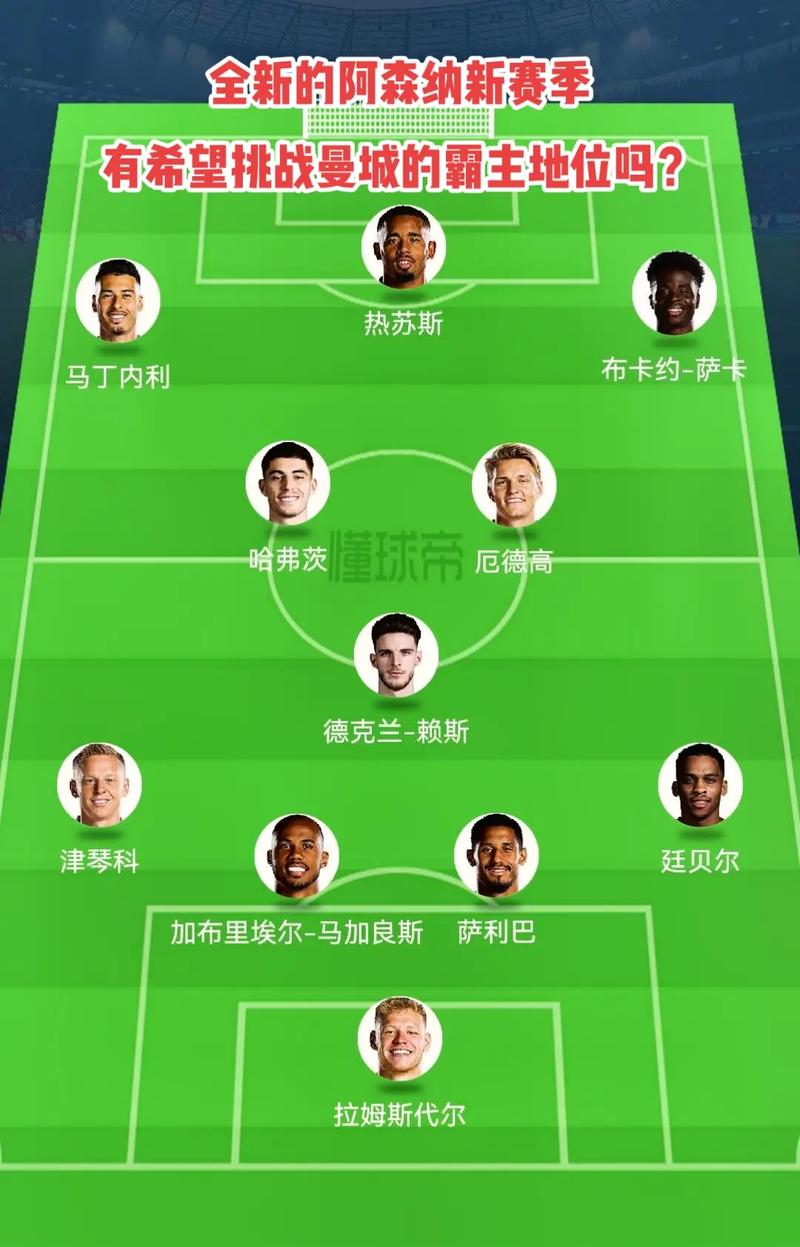 的无球跑位