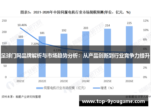 足球门网品牌解析与市场趋势分析：从产品创新到行业竞争力提升