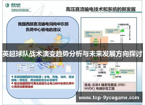 英超球队战术演变趋势分析与未来发展方向探讨