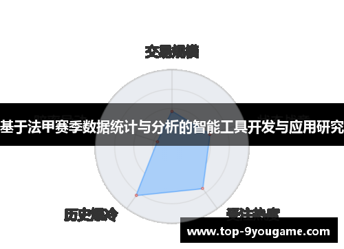 基于法甲赛季数据统计与分析的智能工具开发与应用研究