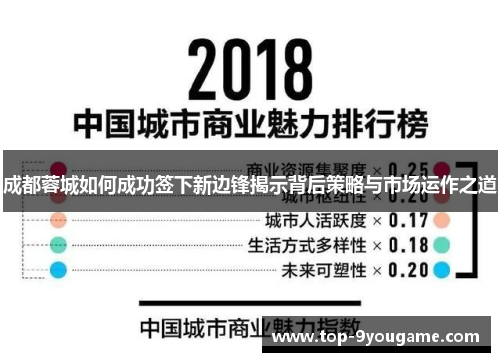 成都蓉城如何成功签下新边锋揭示背后策略与市场运作之道