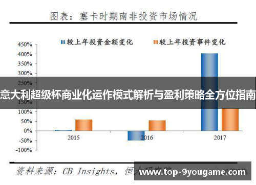 意大利超级杯商业化运作模式解析与盈利策略全方位指南