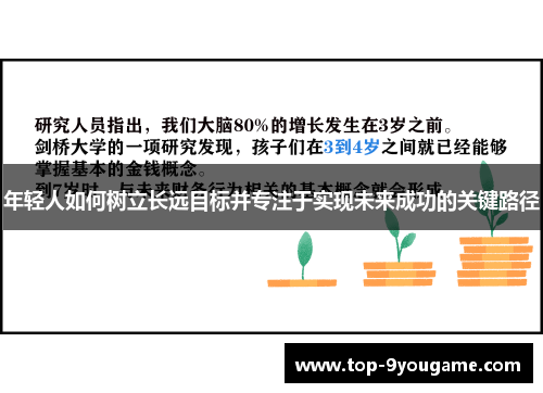 年轻人如何树立长远目标并专注于实现未来成功的关键路径
