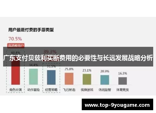 广东支付贝兹利买断费用的必要性与长远发展战略分析