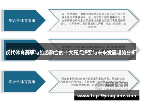 现代体育赛事与旅游融合的十大亮点探索与未来发展趋势分析