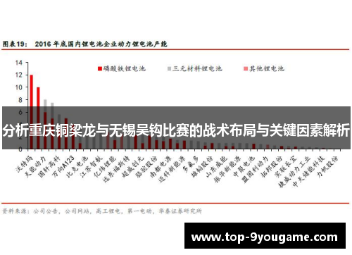 分析重庆铜梁龙与无锡吴钩比赛的战术布局与关键因素解析