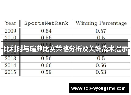 比利时与瑞典比赛策略分析及关键战术提示